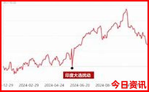 2025全新免费全年收藏免费资料大全内幕优质内容-2025年天天开彩免费大全
